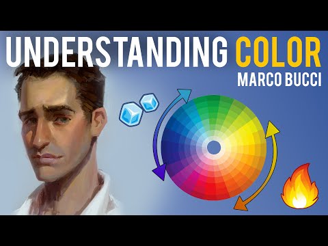 Painting Skin Tones and How Light Affects Color  Marco Bucci