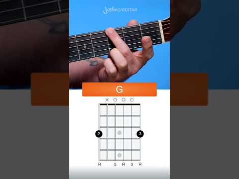 How to play the G Chord on Guitar easy beginner way Shorts