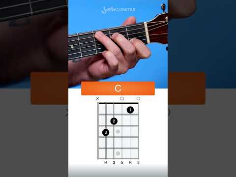 How to play the C Chord on Guitar for beginners Shorts