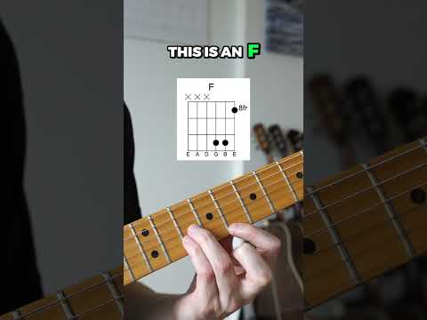 Multiple Ways to Play F