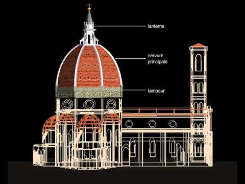 La coupole de Santa Maria del Fiore Filippo Brunelleschi Florence
