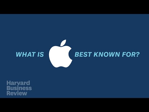 How Apple Is Organized for Innovation The Functional Organization