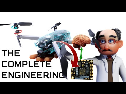 Drones  How do they work