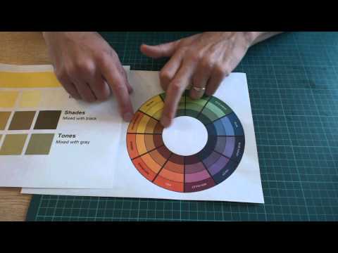 A guide to Colour Theory amp Colour Wheels for wargames terrain builders