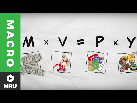 Quantity Theory of Money