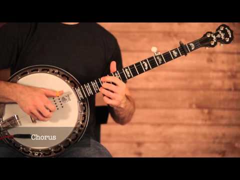 John Denver quotTake Me Home Country Roadsquot Banjo Lesson With Tab