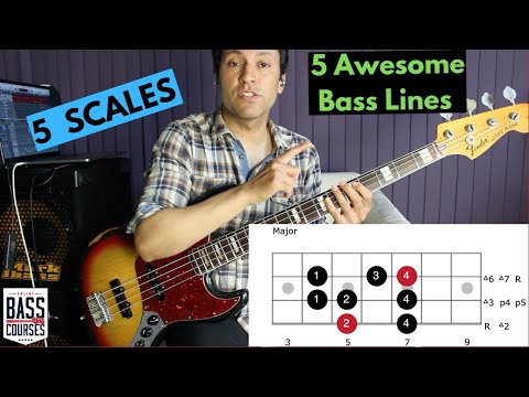 Bass Guitar Lesson  Using Scales To Create Killer Grooves