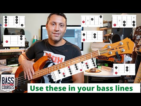 7 Patterns You Can Use For Incredible Bass Lines