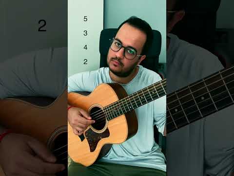 Top 4 Fingerpicking Patterns  Short Guitar Lessons  Shorts