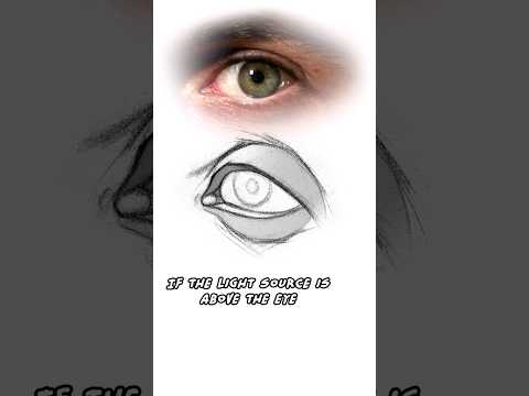 Common Eye Drawing Mistakes