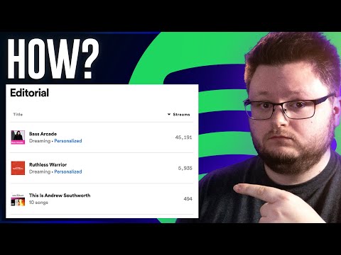 How To Get On Spotify Editorial Playlists