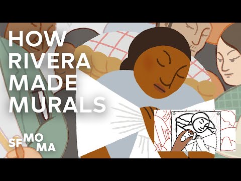 How Diego Rivera Made His Murals  The Traditional Fresco Technique in 4 Steps