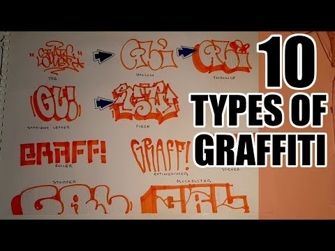 10 Types of Graffiti