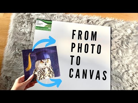 Tutorial  ENLARGING and PROJECTING an image onto a canvas for ART
