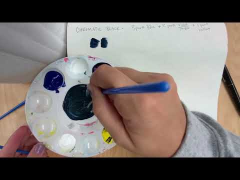 Mastering Chromatic Black in Oil Painting: A How-To Guide