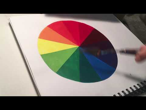 Mastering Chromatic Black in Oil Painting: A How-To Guide