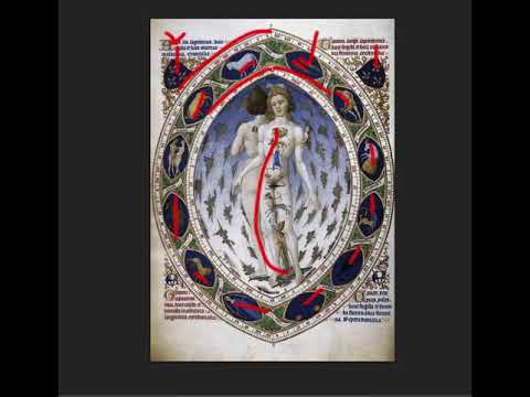 ART HISTORY amp DRAWING 15 MINUTES with the LIMBOURG BROTHERS