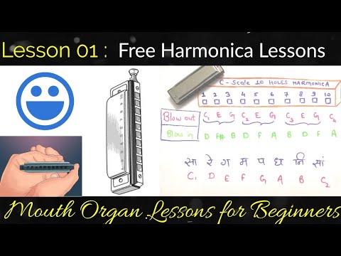01 Mouth Organ Lessons for Beginners  Introduction to 10 Holes Harmonica