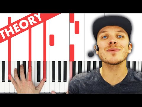 Complete Piano Theory Course Chords Intervals Scales amp More