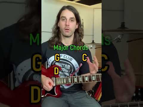 How To Find the Chords of ANY Song on Guitar