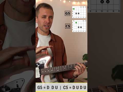 Guitar Power chords START with this EASY song shorts