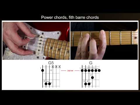 How to play guitar power chords guitar 5th chords or rock chords