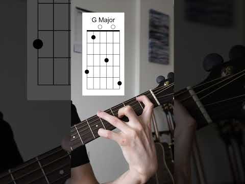 The 1st chord everyone learns on guitar
