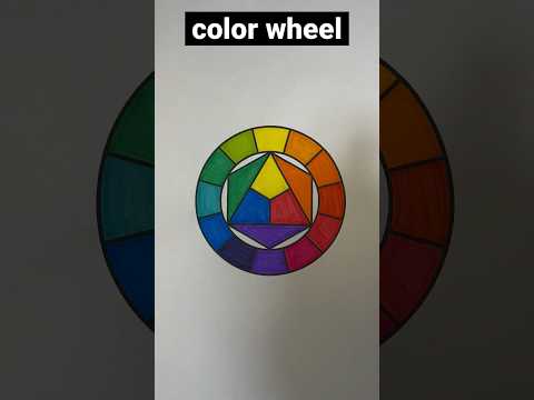 The Color Wheel  coloring