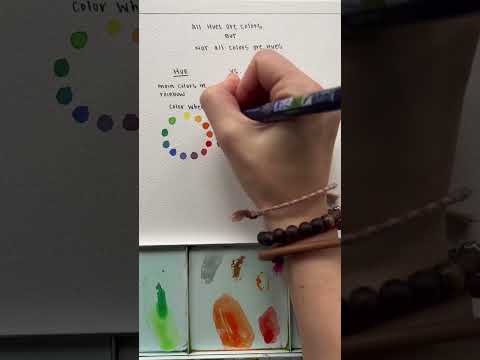 Did you know Brown isnt on the color wheel art watercolor arttutorial artist artwork