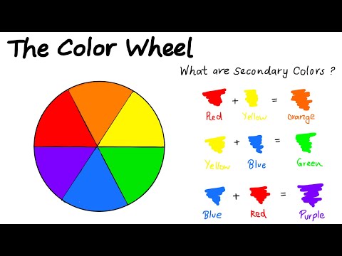 The color wheel  How to draw a colour wheel  Warm and cool colors  Complementary colors