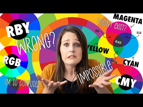 Controversial Color Theory RYB vs CMY Color Wheel  What are the REAL Primary Colors